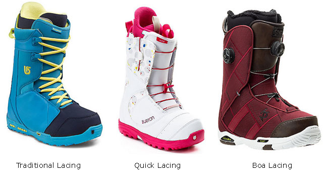 snowboard equipment, snowboarding gear