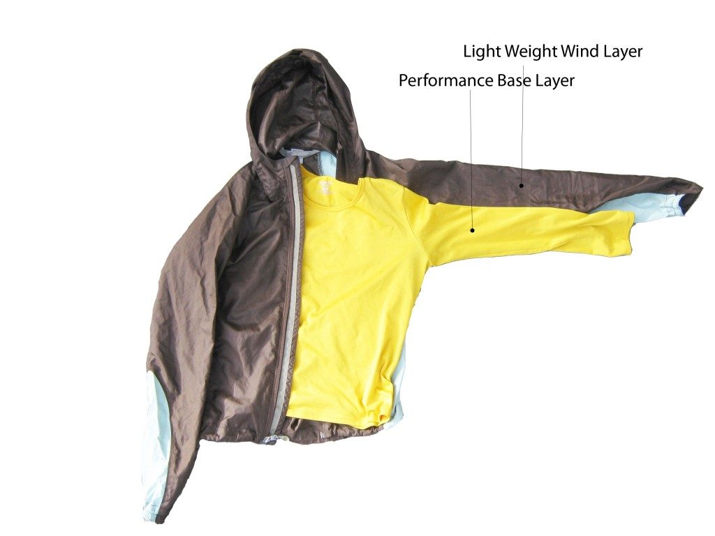 How To Dress Snowboarding, Snowboarding safety