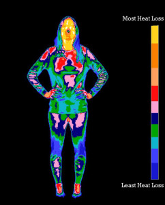 how to dress, how to layer, snowboarding clothing
