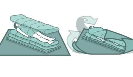 hypothermia, frostbite, hypothermia and frostbite, snowboarding safety