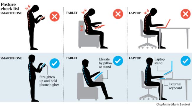 neutral posture, snowboard education, snowboarding safety